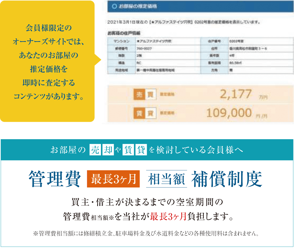 不動産相談サポートサービス